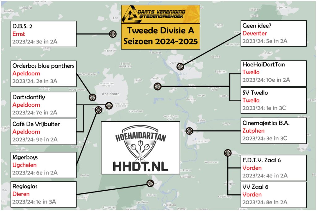 2A Tweede Divisie DVS